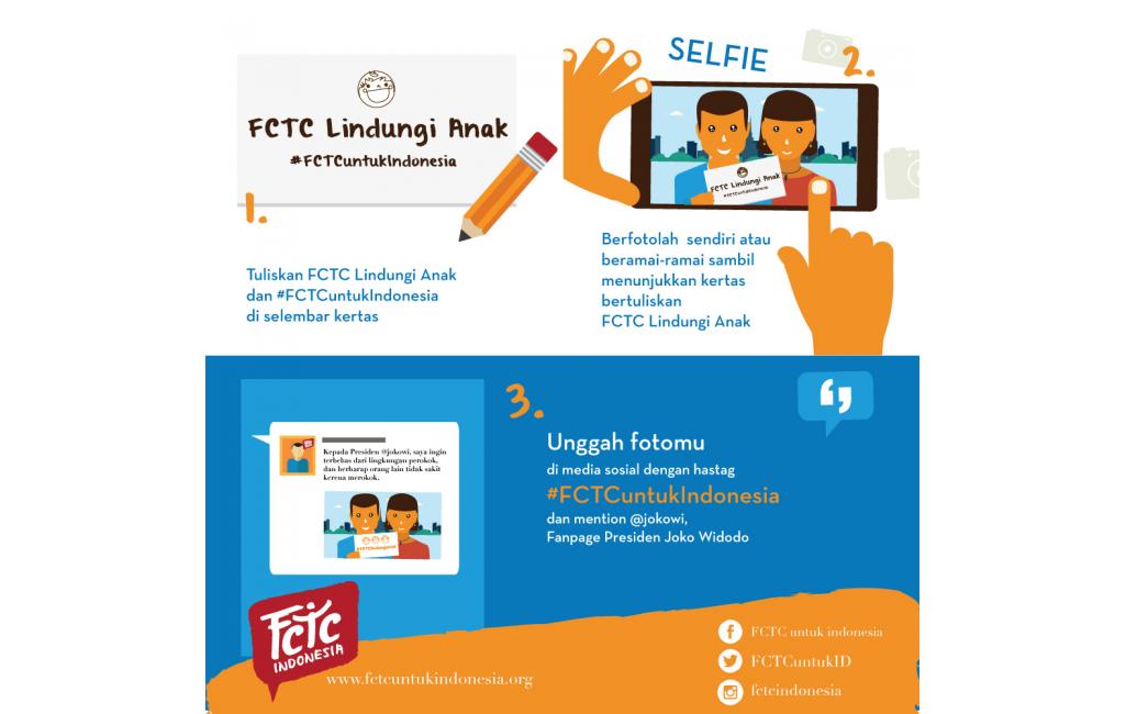 Aksi FCTC Lindungi Anak