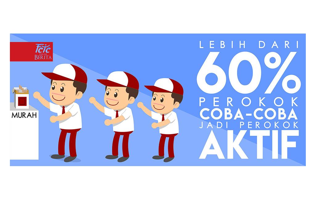 Lebih dari 60 Persen Perokok Coba-Coba Jadi Perokok Aktif