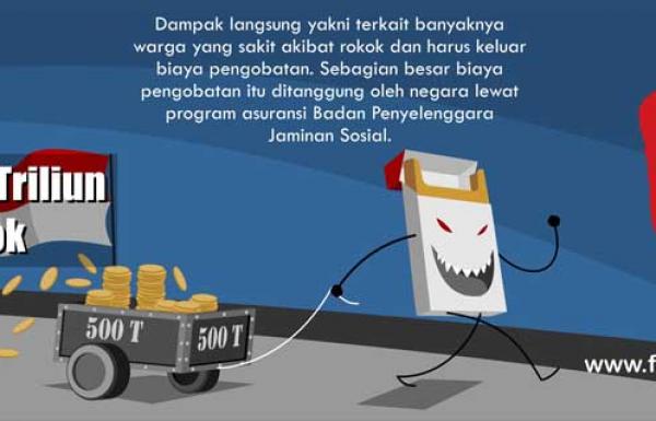 Kemenkes Sebut Negara Rugi Rp 500 Triliun karena Rokok